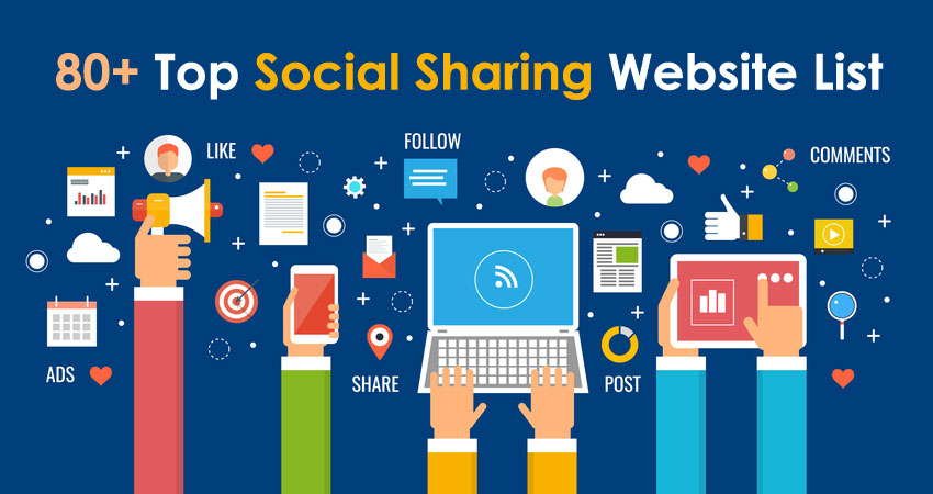 social sharing website list